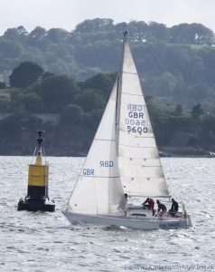 Race two Friday Challenge Series